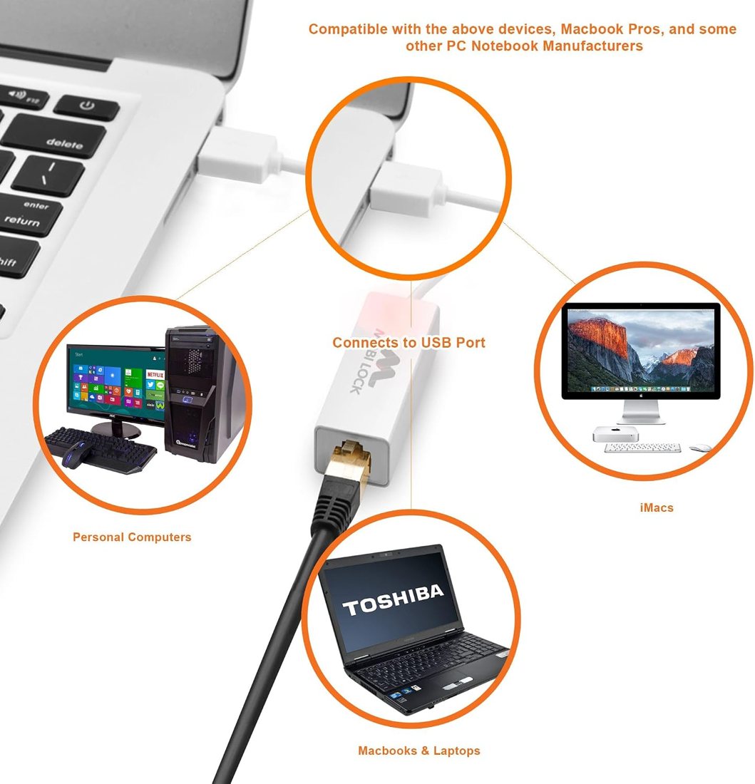 USB Ethernet Network Adapter, view 5